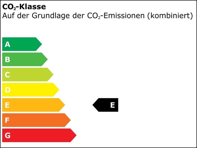 Fahrzeugabbildung DS Automobiles DS3 CROSSBACK Performance Line PT 130 EAT8