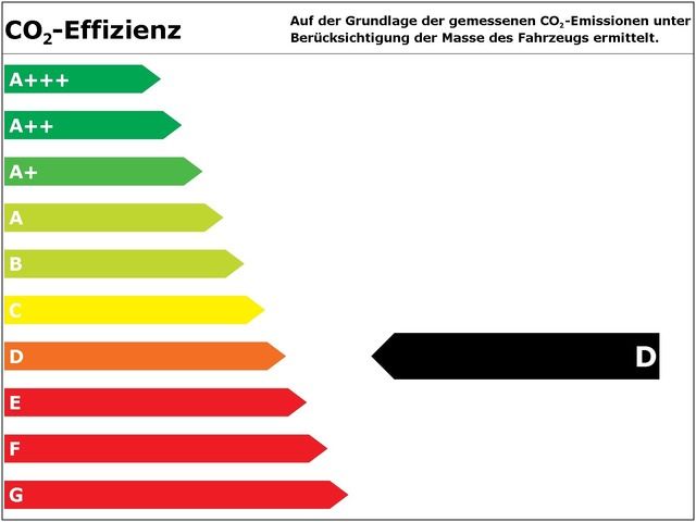 Citroën C5 Aircross HYBRID NEUES MODELL eDCT 145 PLUS*